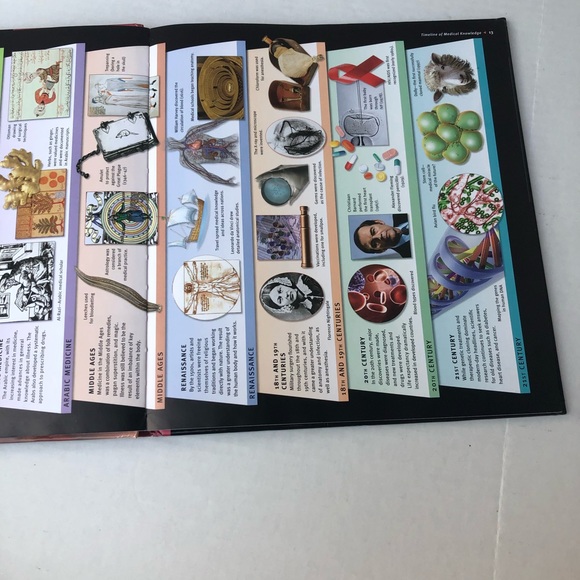 3/$12! InSiders Human Body Linda Calabresi 3D Illustrations HC  9781416938613 - Picture 4 of 5